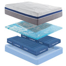 Nautica Home 12" Hyacinth Multi Zone FlexAire Bed - 6 Chamber Smart Zone Bed