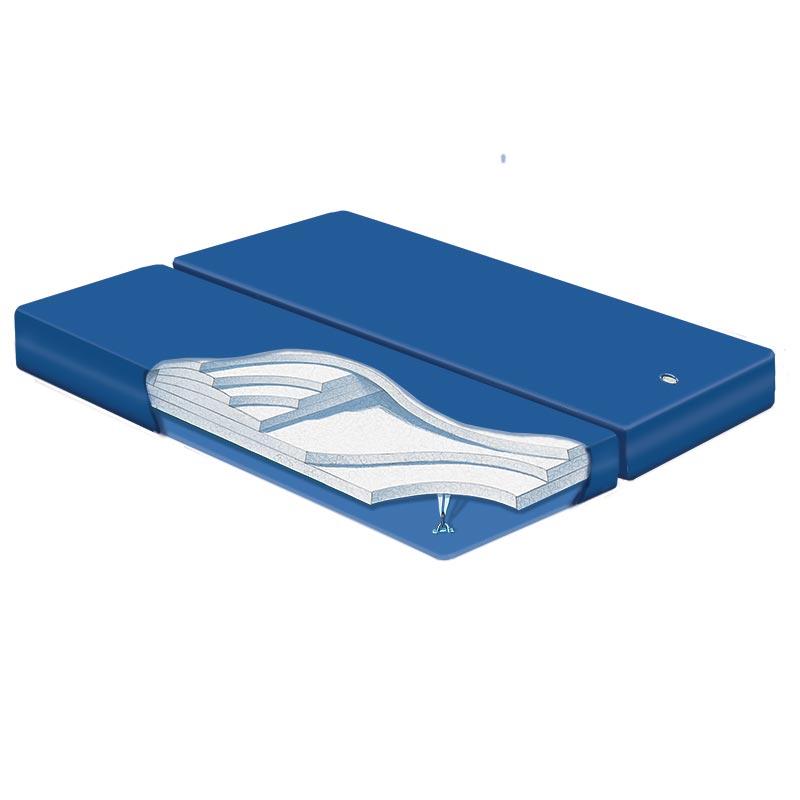 Dual Waterbed Bladder Waterbed Replacement Bladder