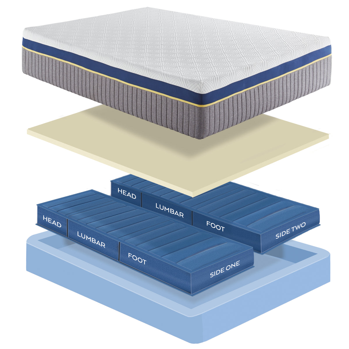 11Inch-NauticaHome-NumberBed-