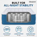 Beautyrest® SensAir™ Express Bed