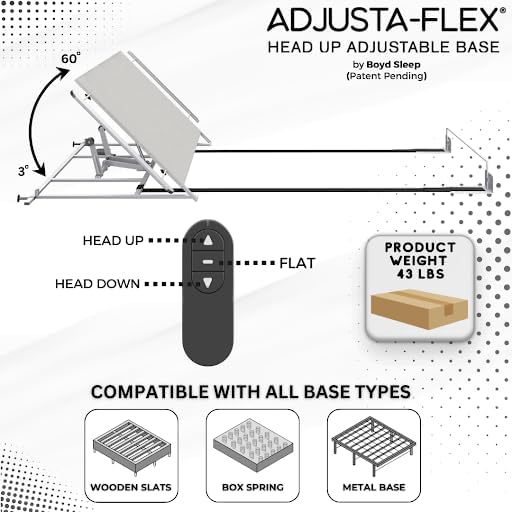 Boyd Sleep Adjusta Flex Power Adjustable Base Frame