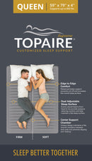 TopAire® Supreme Adjustable Mattress Topper