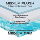 Nautica Home 3" REVITALIZE® Reversible Mattress Topper