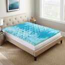 Boyd Sleep 2" Gellux® Mattress Topper