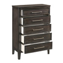 Andover Classic 5 Piece Panel Bedroom Set (Nutmeg)