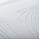 Thomasville® Avalon 12" Engineered Latex Mattress