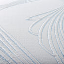 Boyd Sleep Gellux® 12" Engineered Latex Mattress