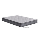 Spring Air 8" Colmar Innerspring Mattress