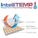 Thomasville® Natural Flex® Ultra 13" 970 Latex Mattress