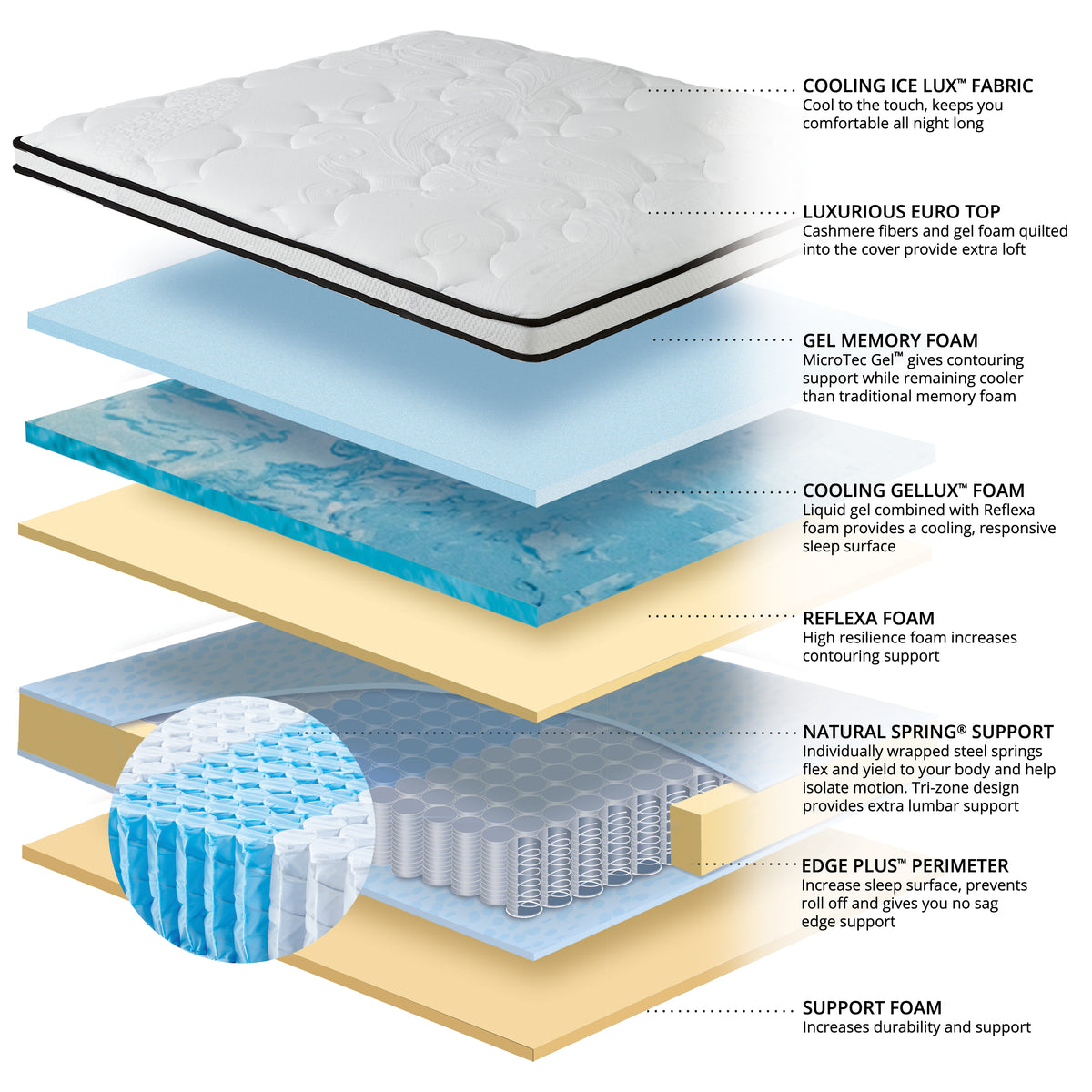 Royale-BedBuild_1200x.jpg?v=