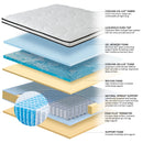 Drexel Heritage® Elite 15" Hybrid Innersping Mattress