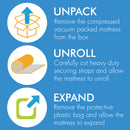 Boyd Sleep 10" Gellux® Hybrid Innerspring Mattress