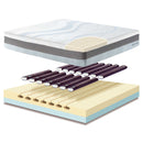 Z2 10" Hybrid Softside Waterbed