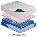 Juniper 10" Shallow Fill Softside Waterbed