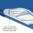Mid Fill Venus 3 Replacement Bladder