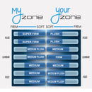 Z3 12" Hybrid Softside Waterbed